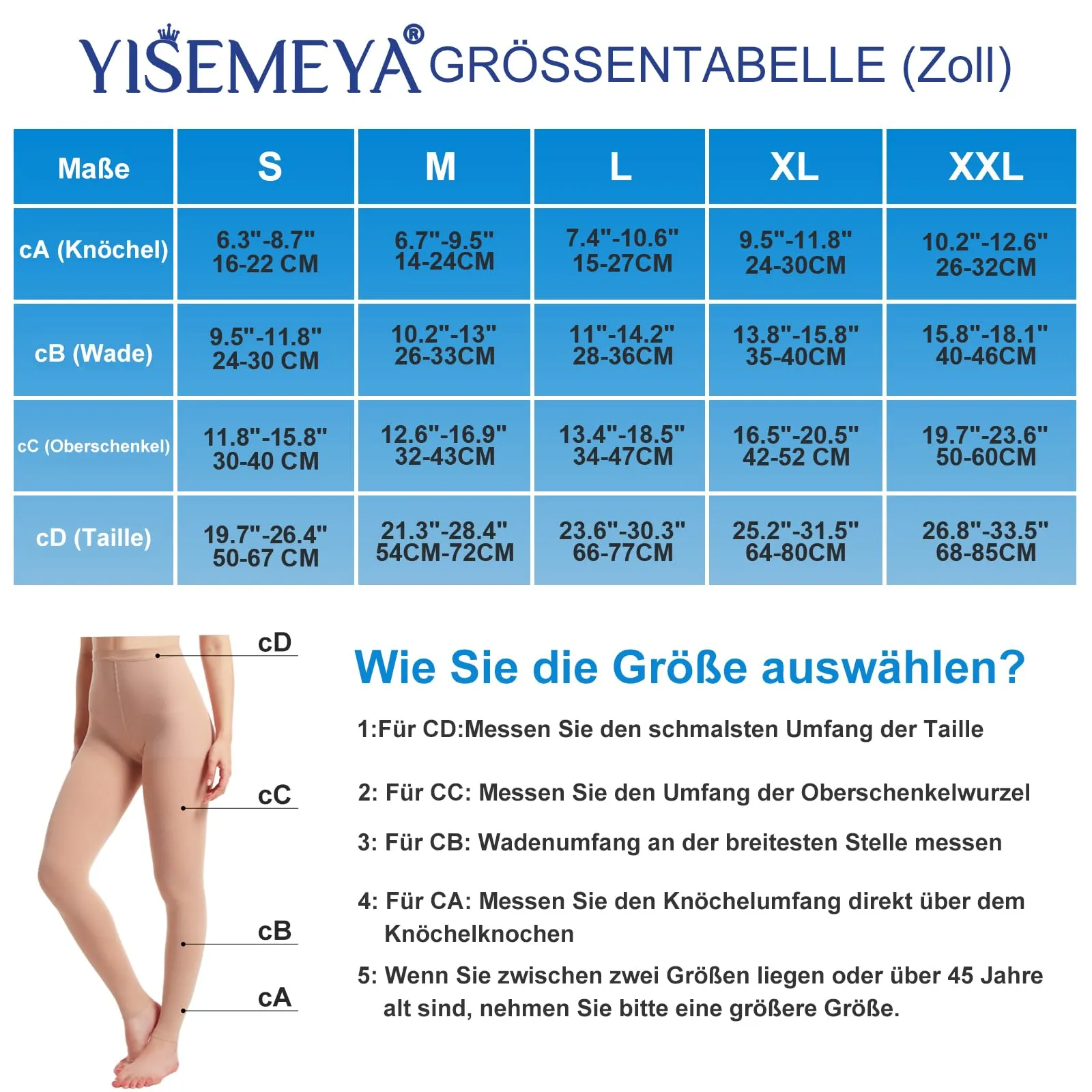 2 pairs of medical compression stockings for women and men 20-30 mmHg, progressive support tights, opaque toe-free compression trousers class 2, suitable for varicose vein edema, TVT XXL