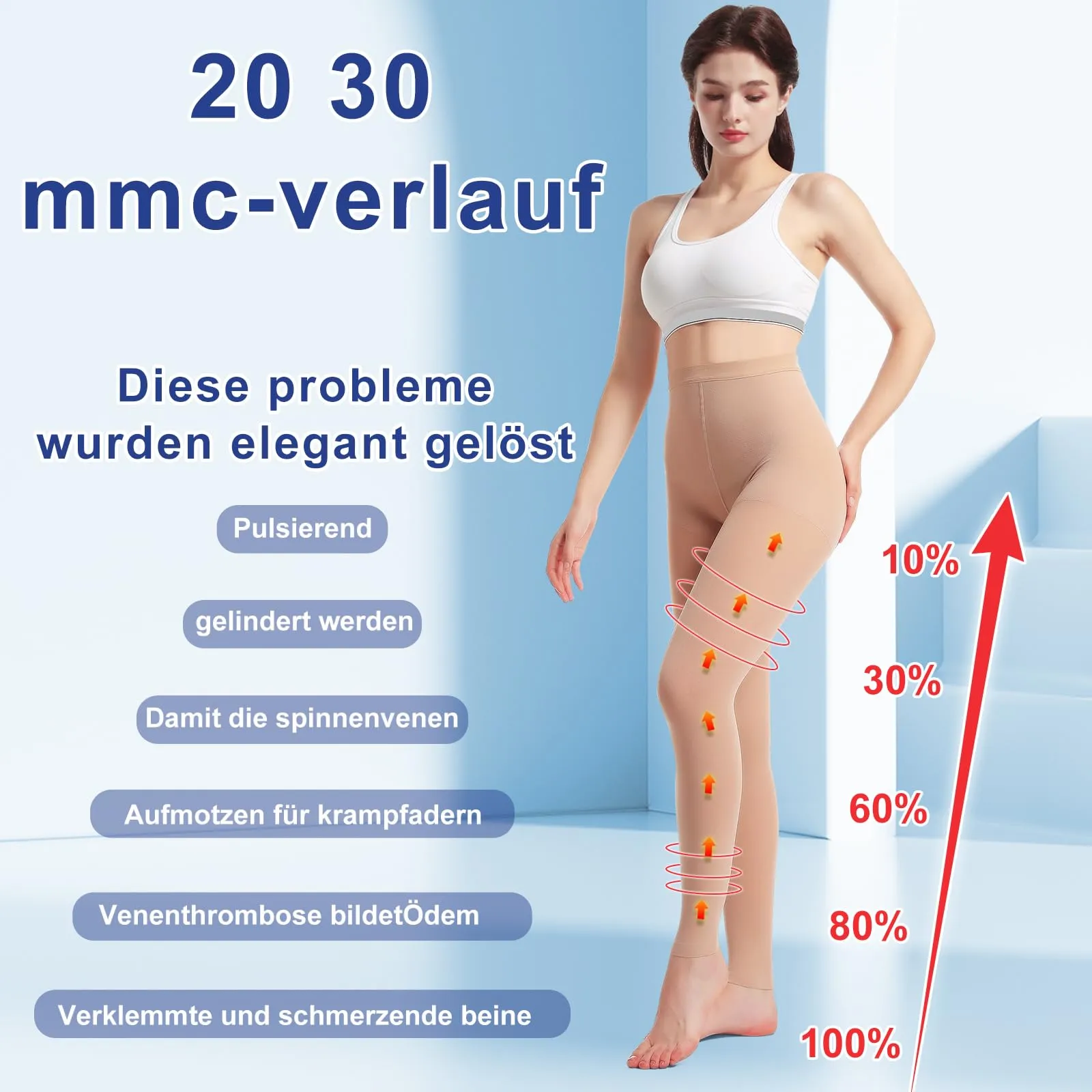 2 pairs of medical compression stockings for women and men 20-30 mmHg, progressive support tights, opaque toe-free compression trousers class 2, suitable for varicose vein edema, TVT XXL
