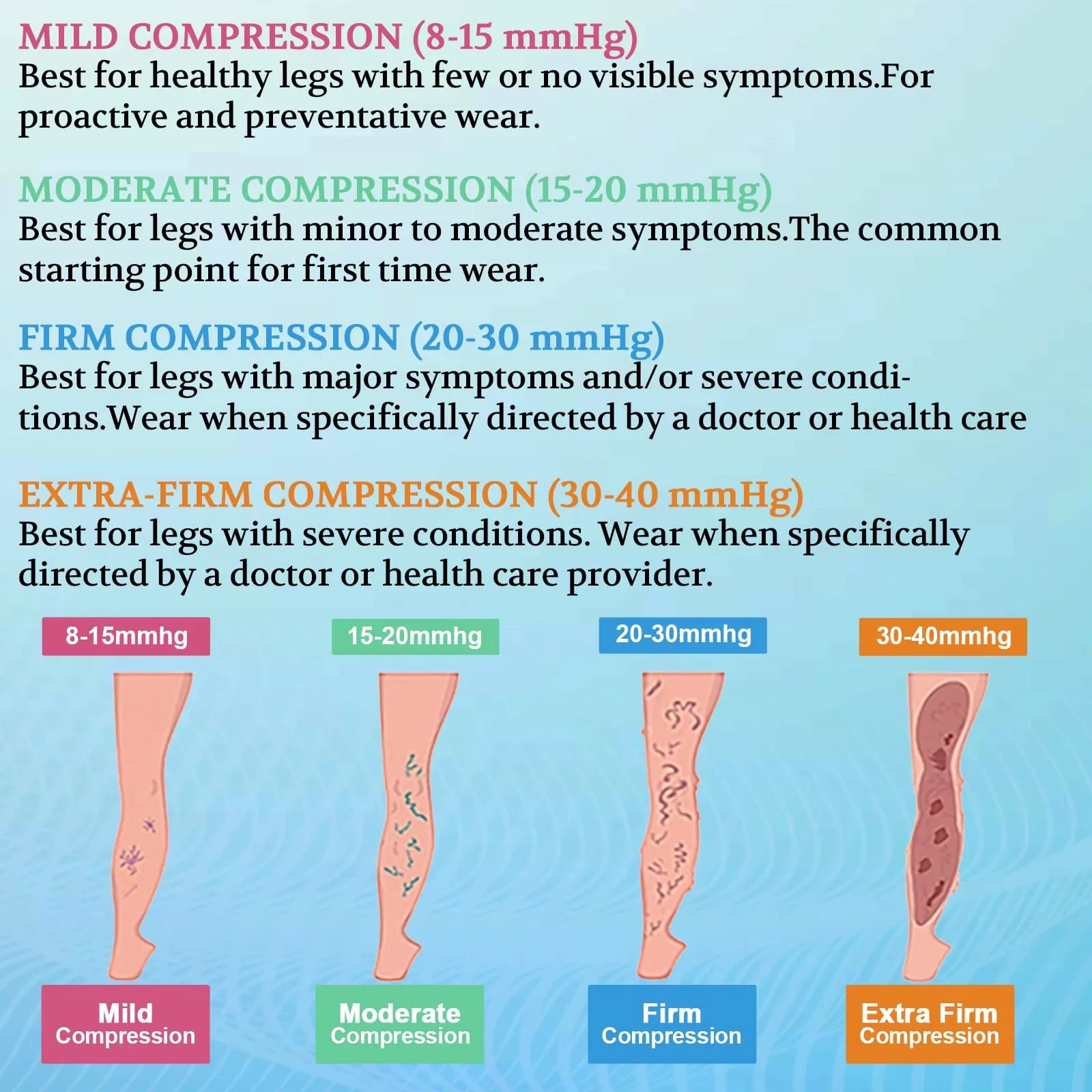 20-30 mmHg Medical Compression Socks for Women and Men Knee High Open Toe Stockings Varicose Vein Swollen legs(M, Beige) Medium