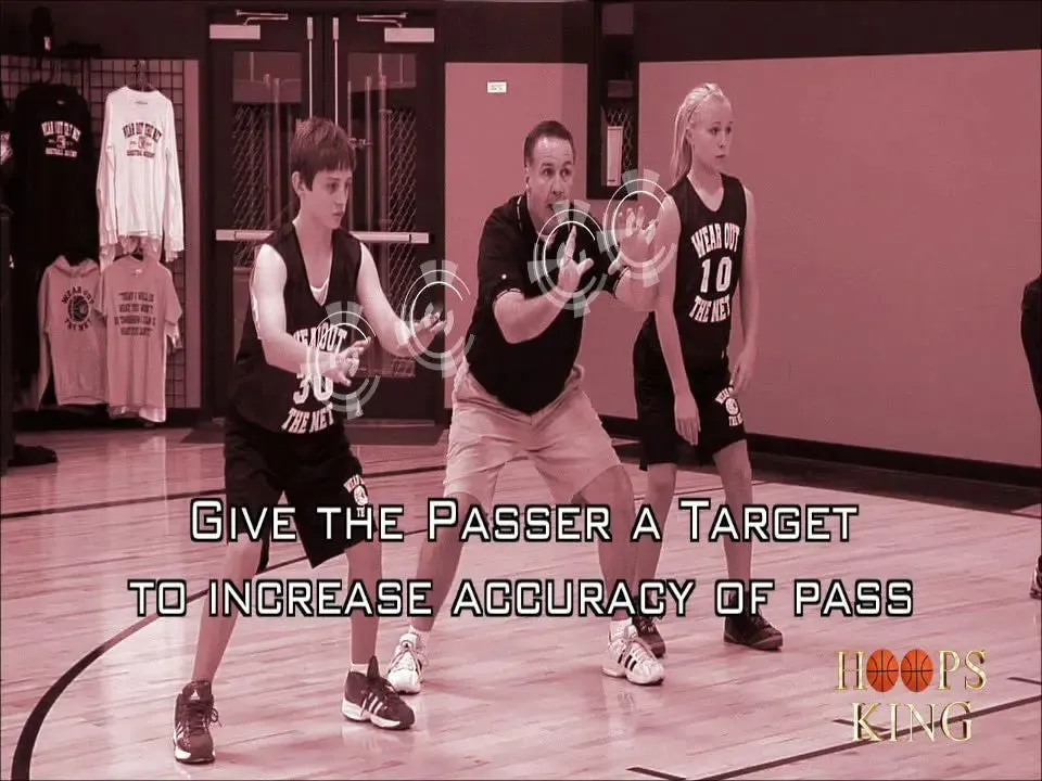 Beginning Basketball for Youth Basketball Coaches