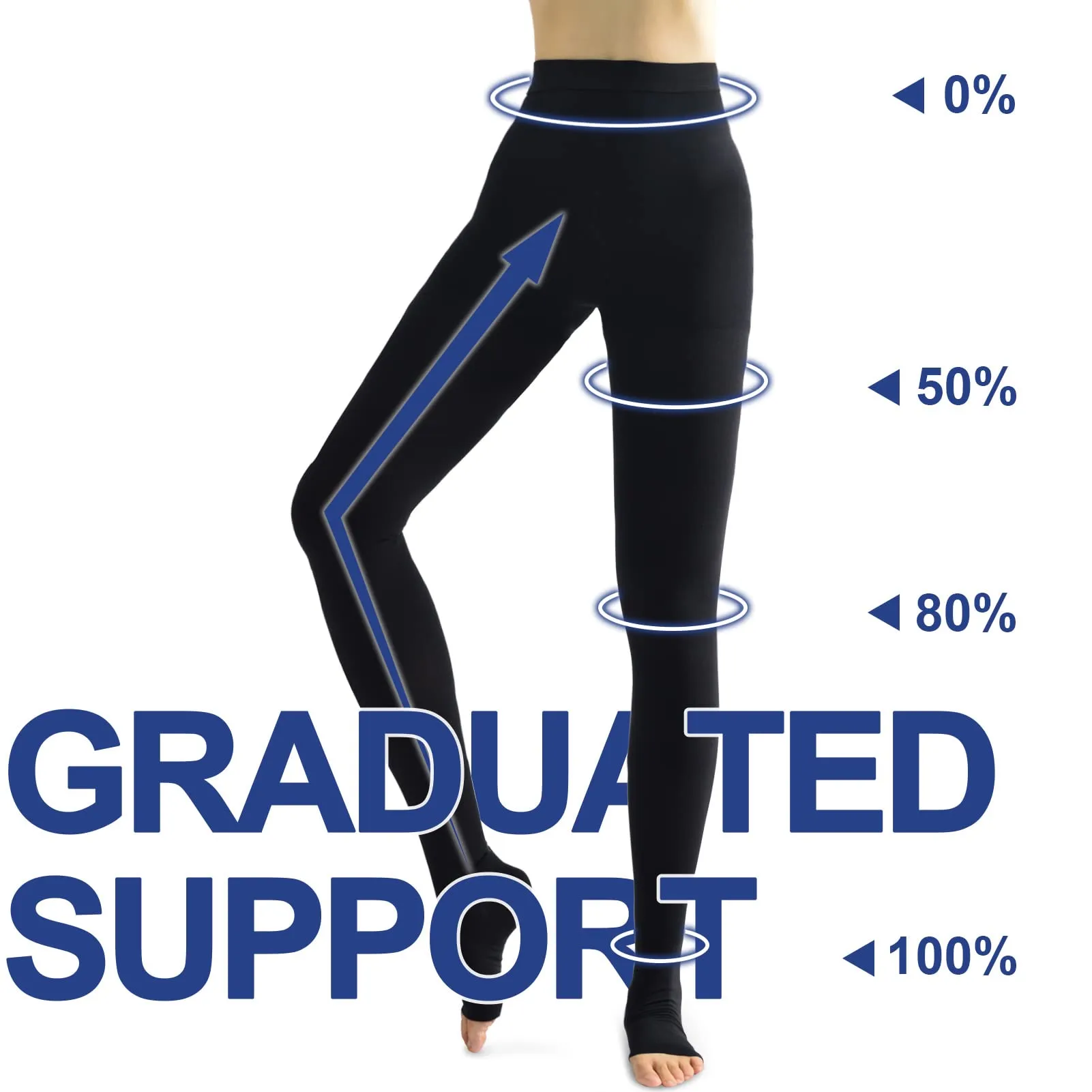 beister Medical Compression Tights for Women & Men, Class 2 Open Toe Thigh High Pantyhose, 20-30 mmHg Graduated Support for Varicose Veins, Edema Black XL