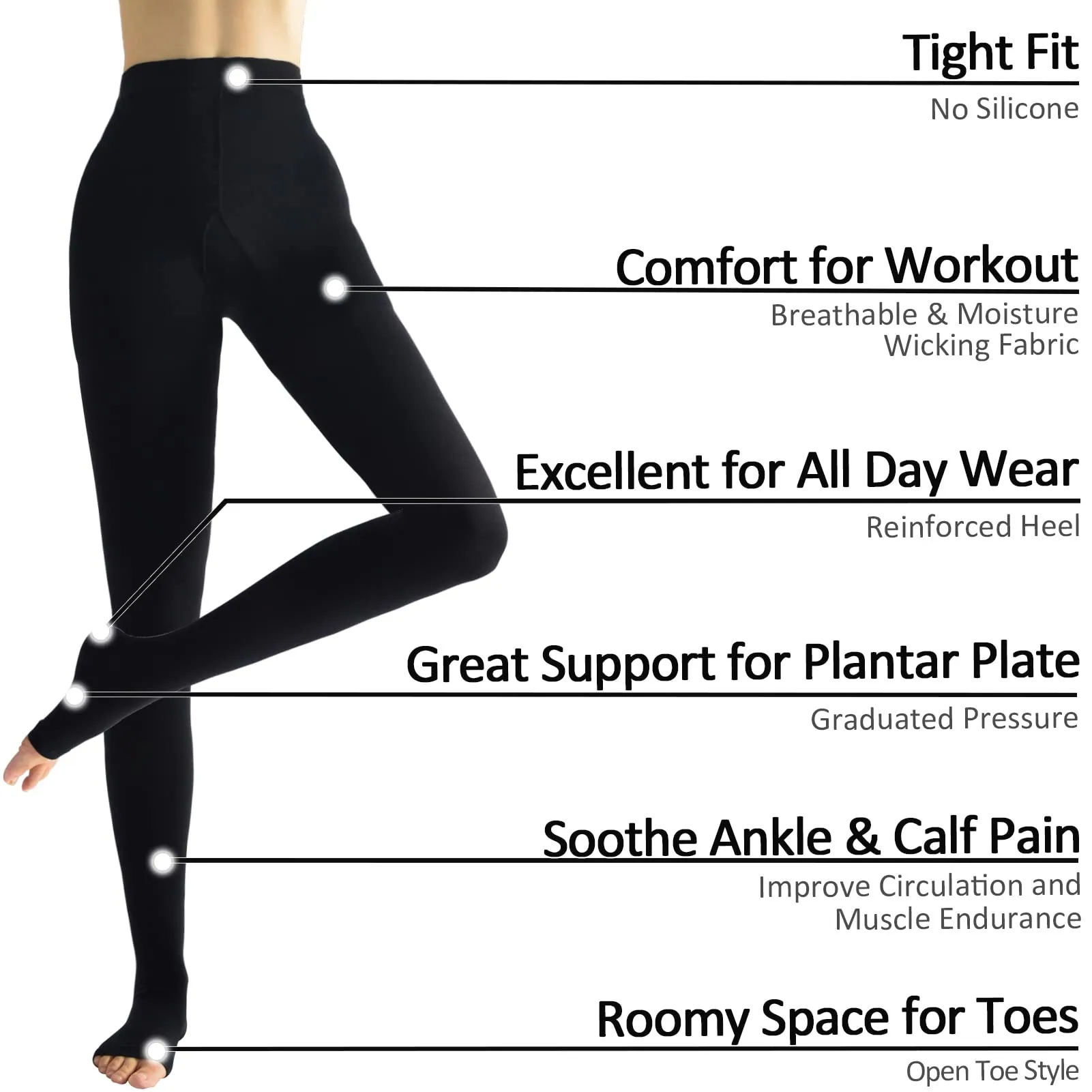 beister Medical Compression Tights for Women & Men, Class 2 Open Toe Thigh High Pantyhose, 20-30 mmHg Graduated Support for Varicose Veins, Edema Black XL