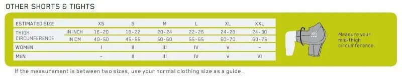 CEP Womens 3/4 Compression Tights 3.0