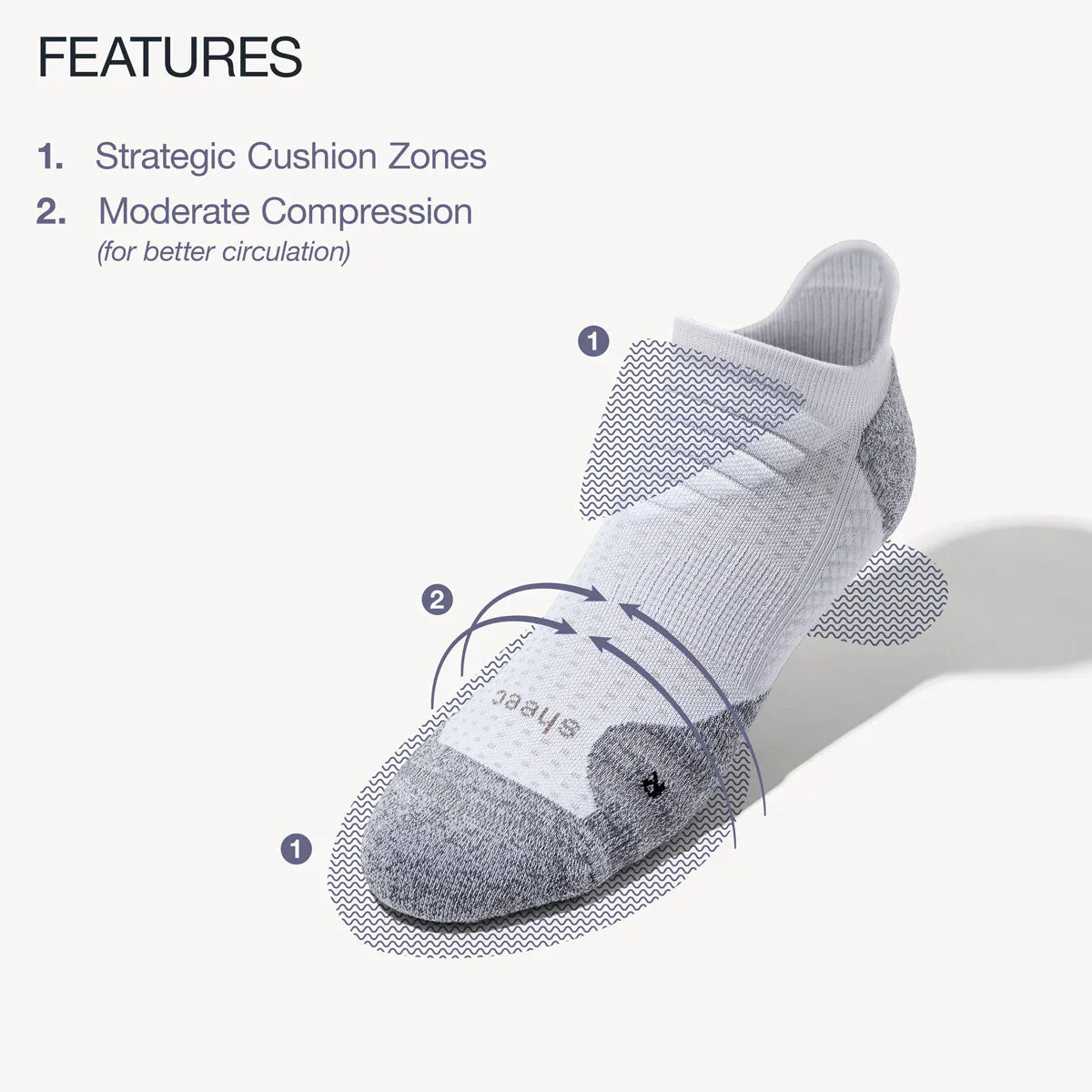 ComFits Compression Aqua-X AeroDri No Show Blister Tab Socks | CHALK WHITE