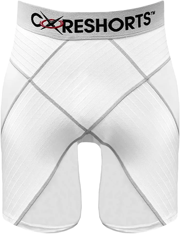 Coreshorts PRO 3.0 Compression Shorts for Men & Women | Sports & Recovery Short
