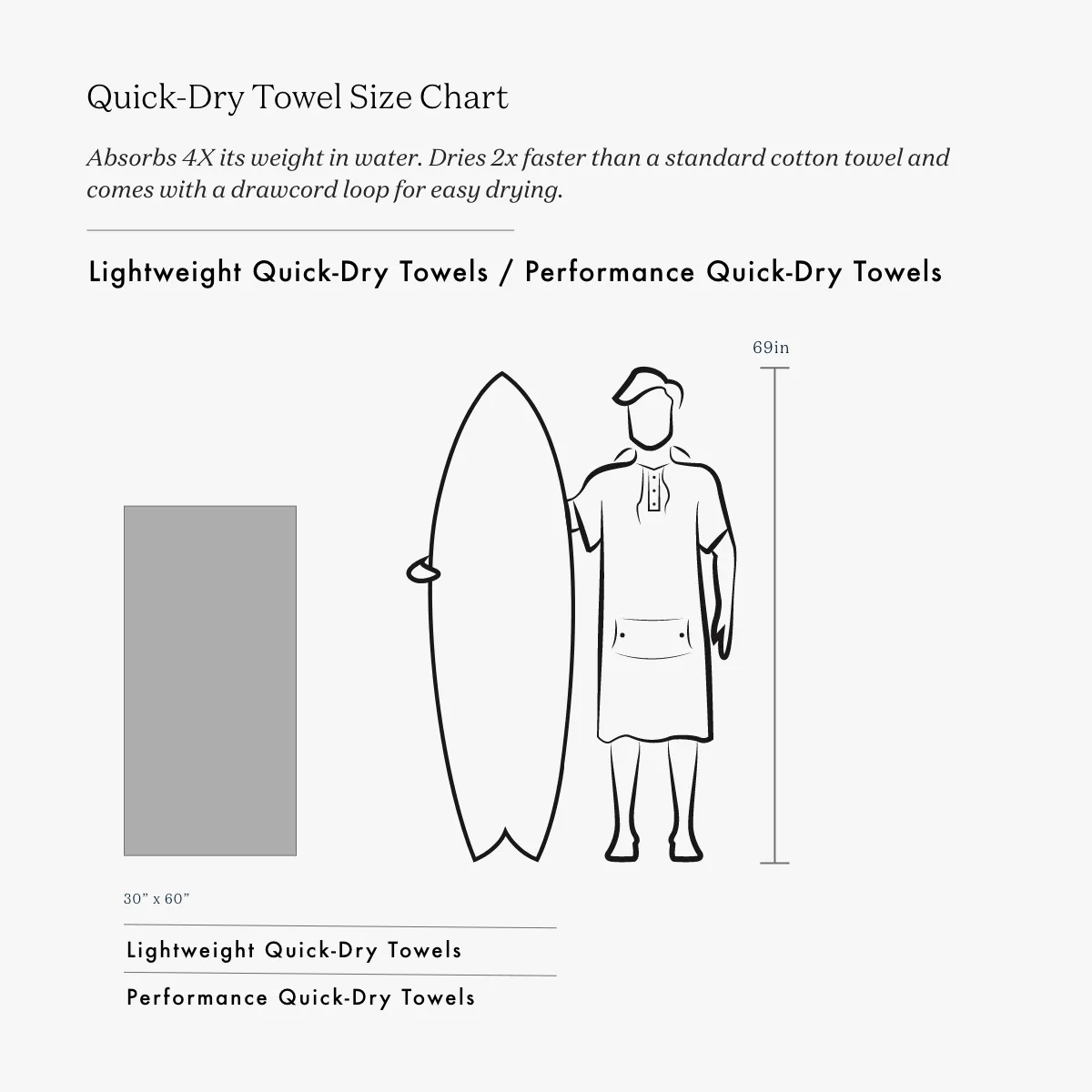 Gigi Performance Quick-Dry Travel Towel