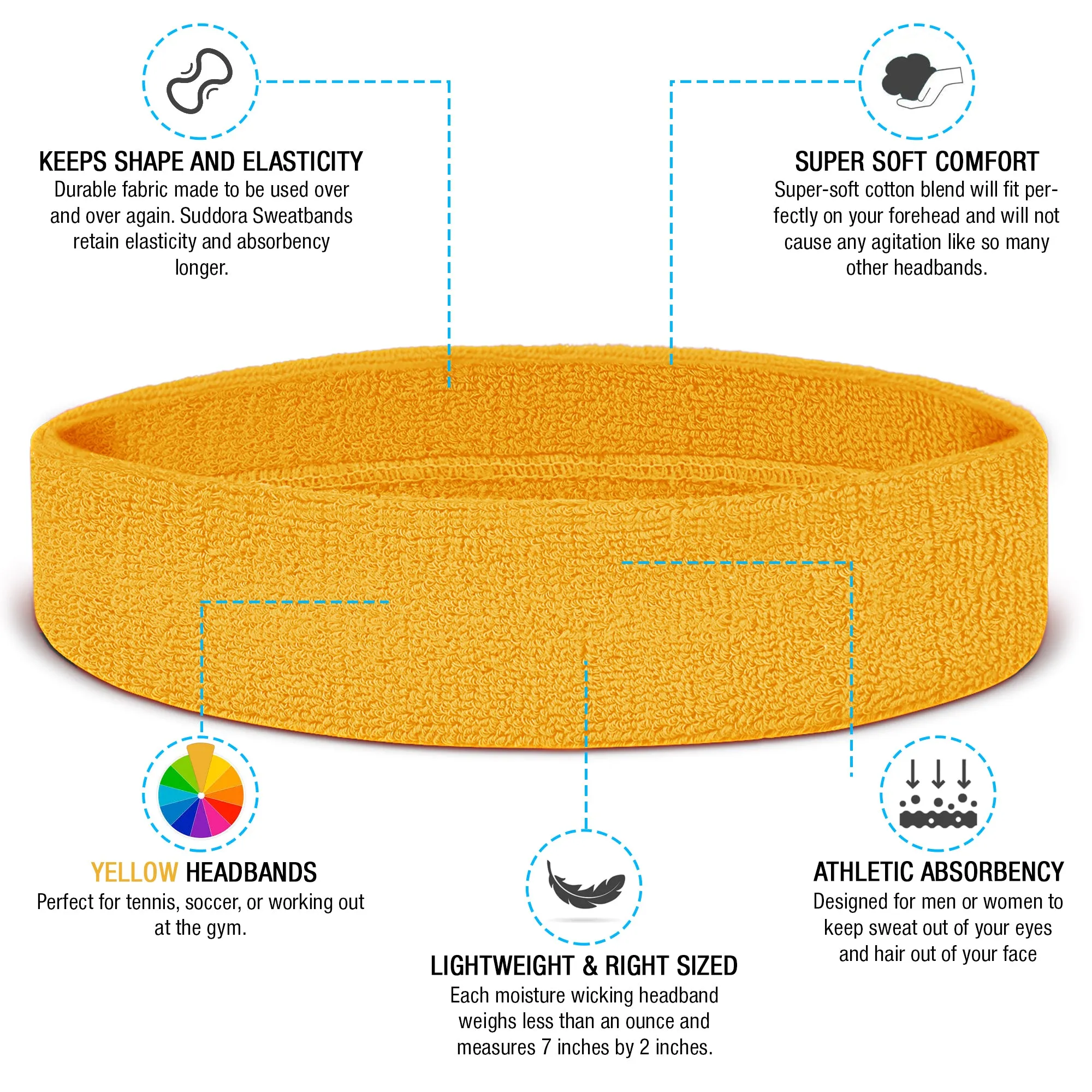 Headband / Wristband Set