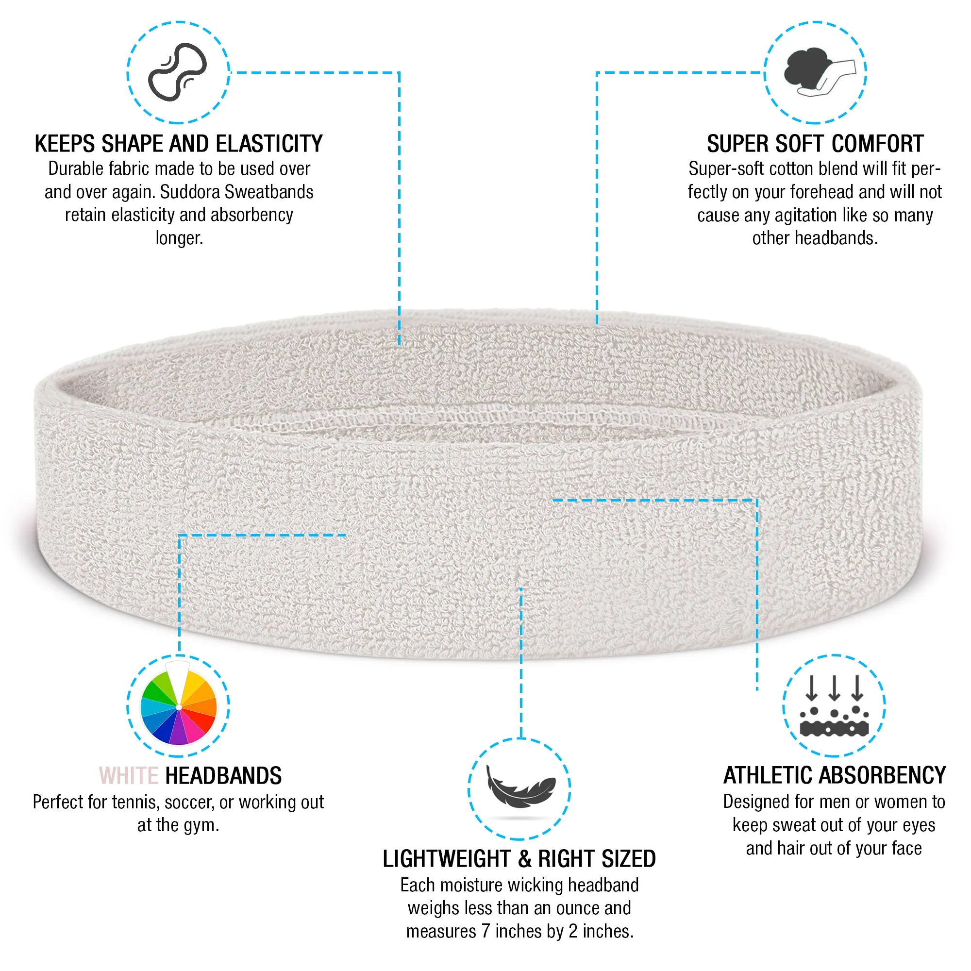 Headband / Wristband Set