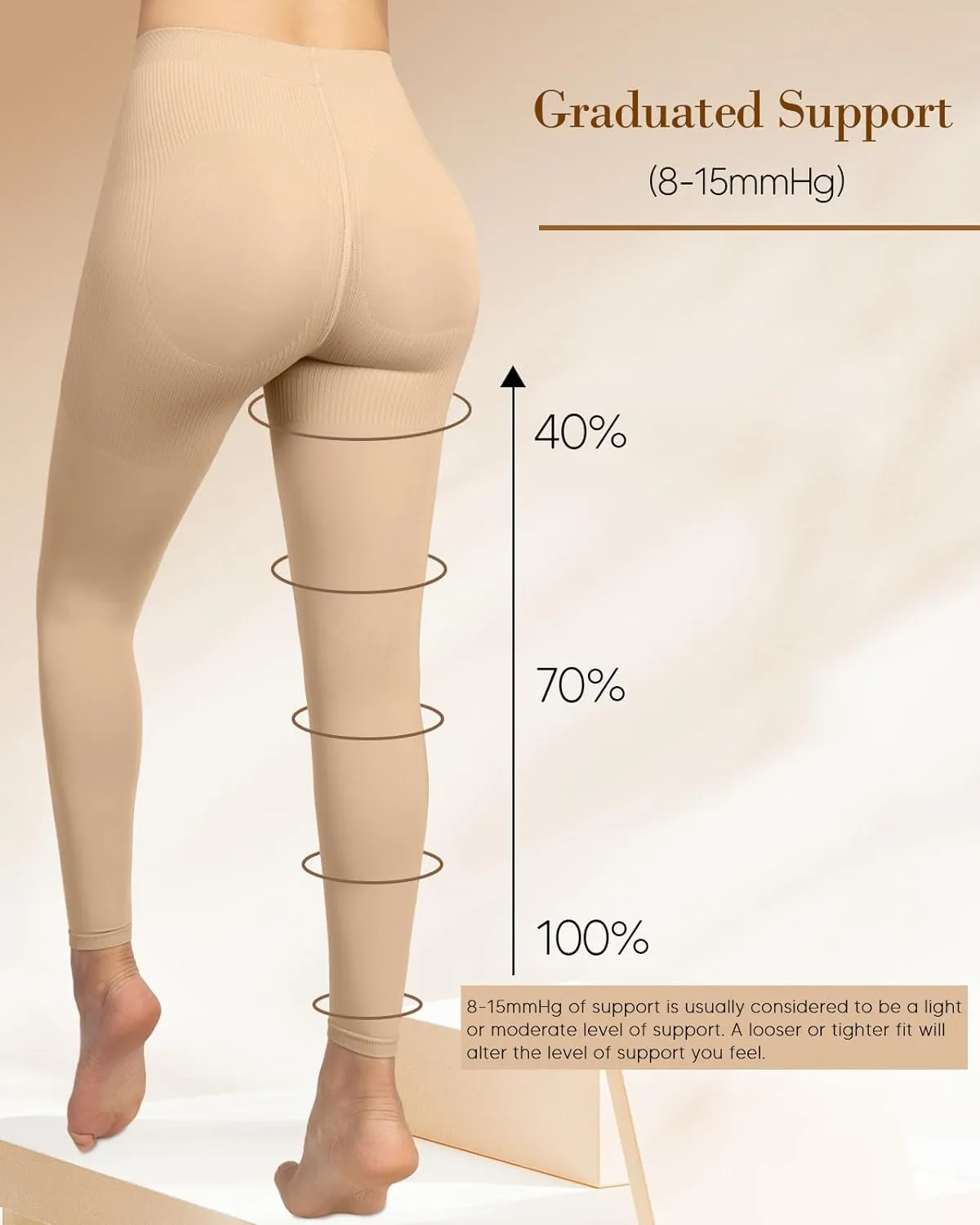 Medical Compression Pantyhose for Women 8-15mmHg, Graduated Support Footless Compression Tight, High Waist Circulation Compression Leggings, Comfort All Days, for Varicose Veins, Leg Pain(Nude, M)