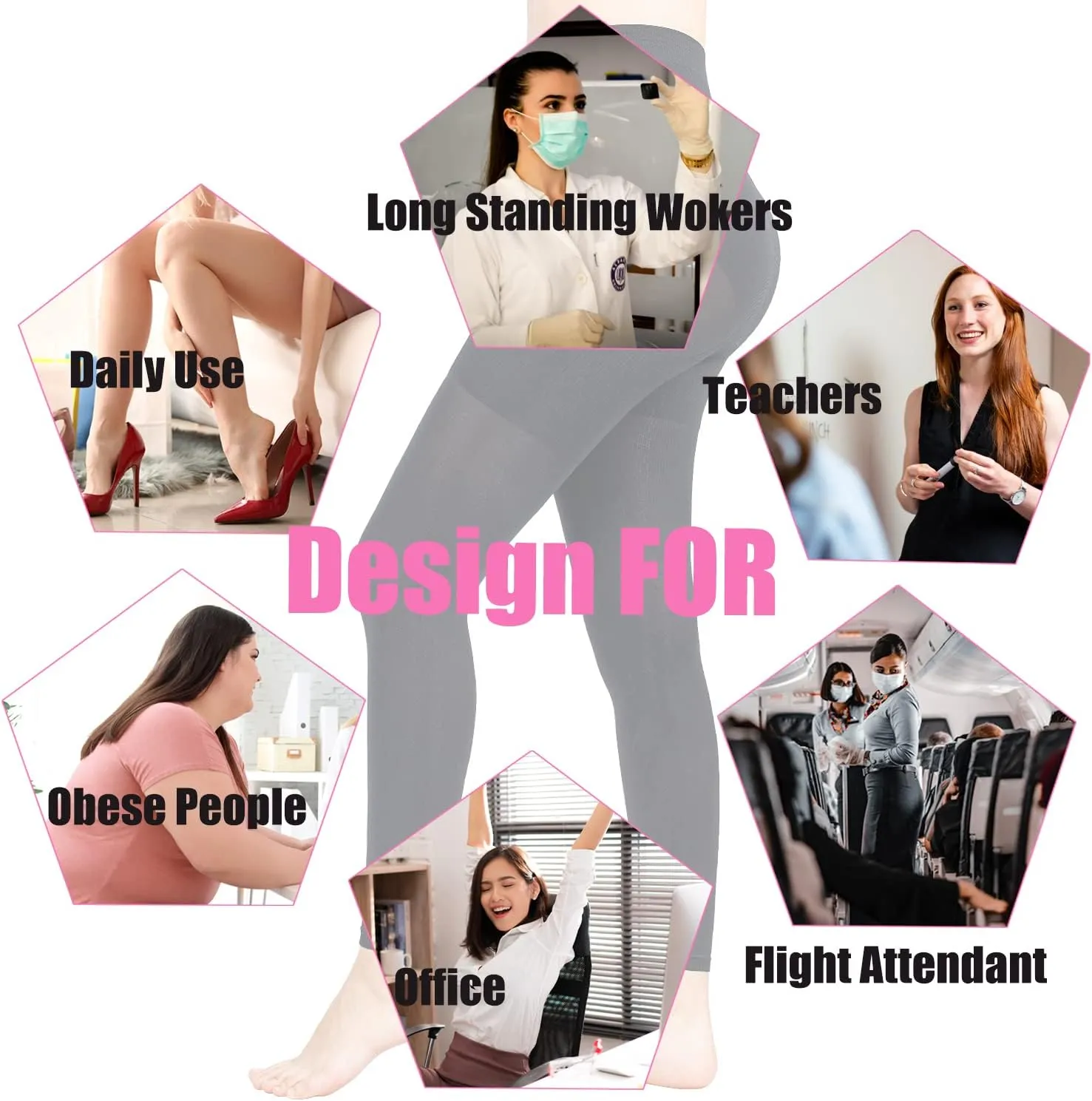 Medical Compression Pantyhose for Women 8-15mmHg, Graduated Support Footless Compression Tight, High Waist Circulation Compression Leggings, Comfort All Days, for Varicose Veins, Leg Pain(Nude, M)