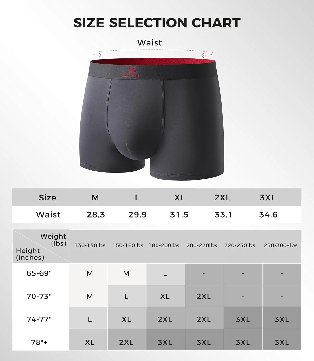 Mens Underwear Trunks Pack Modal Underwear for Men with Pouch Moisture Wicking