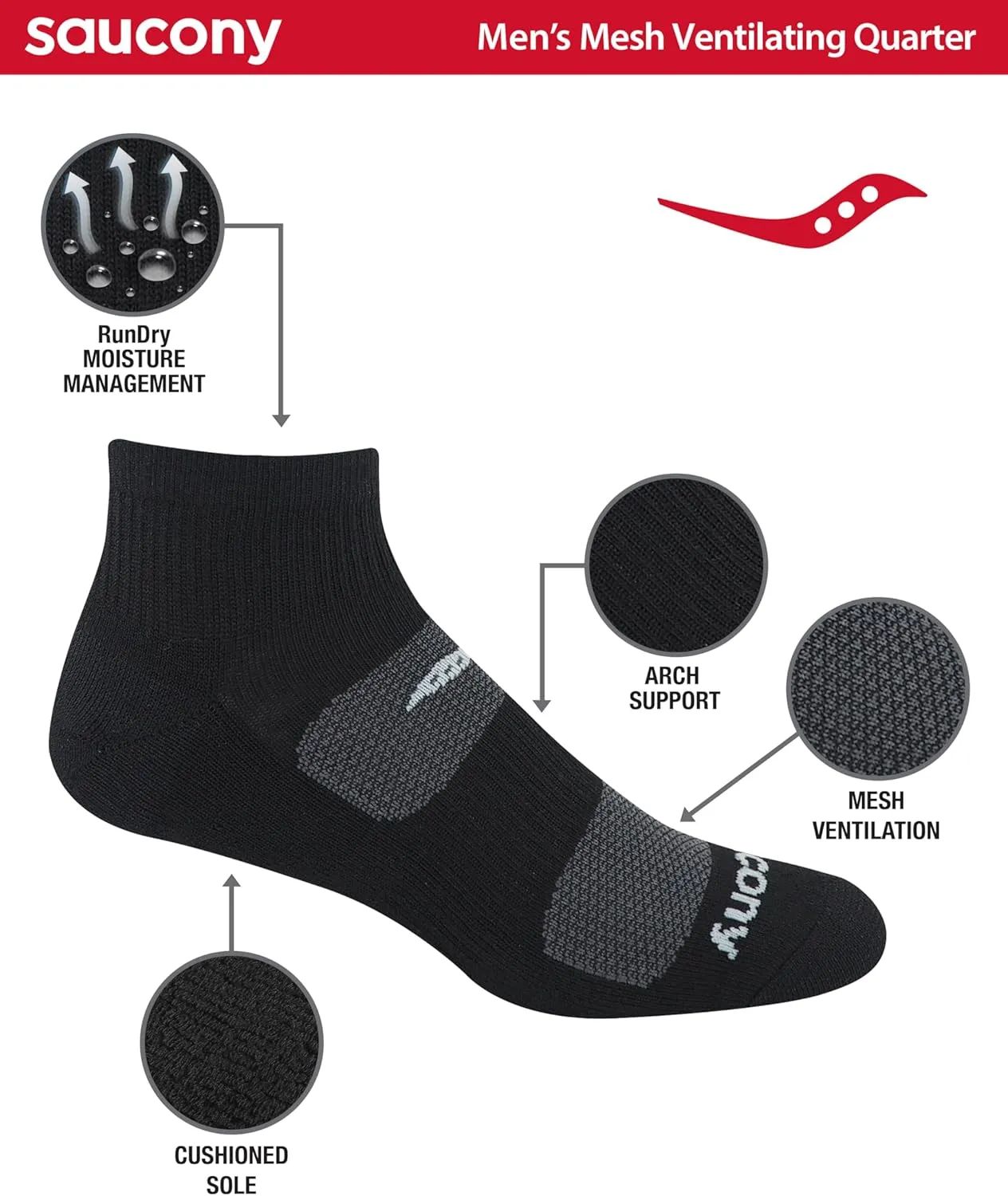Saucony Men's RunDry Mesh Ventilating Comfort Fit Performance Quarter Socks, Multipack