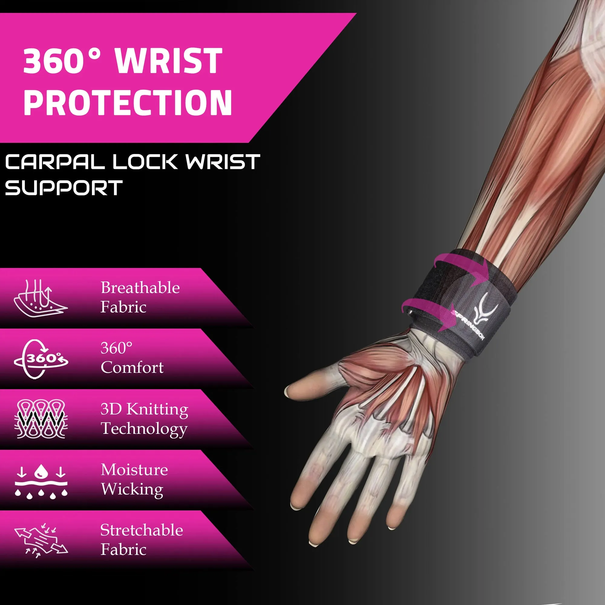 Springbok Carpal Lock Wrist Wrap for Men and Women