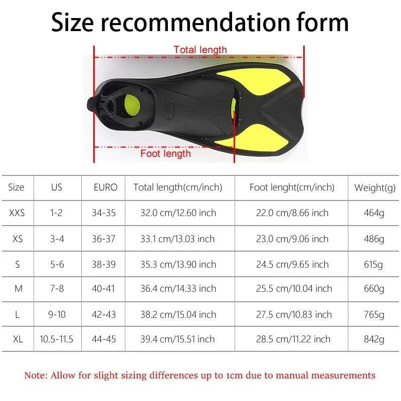 SURF Surfing Fins