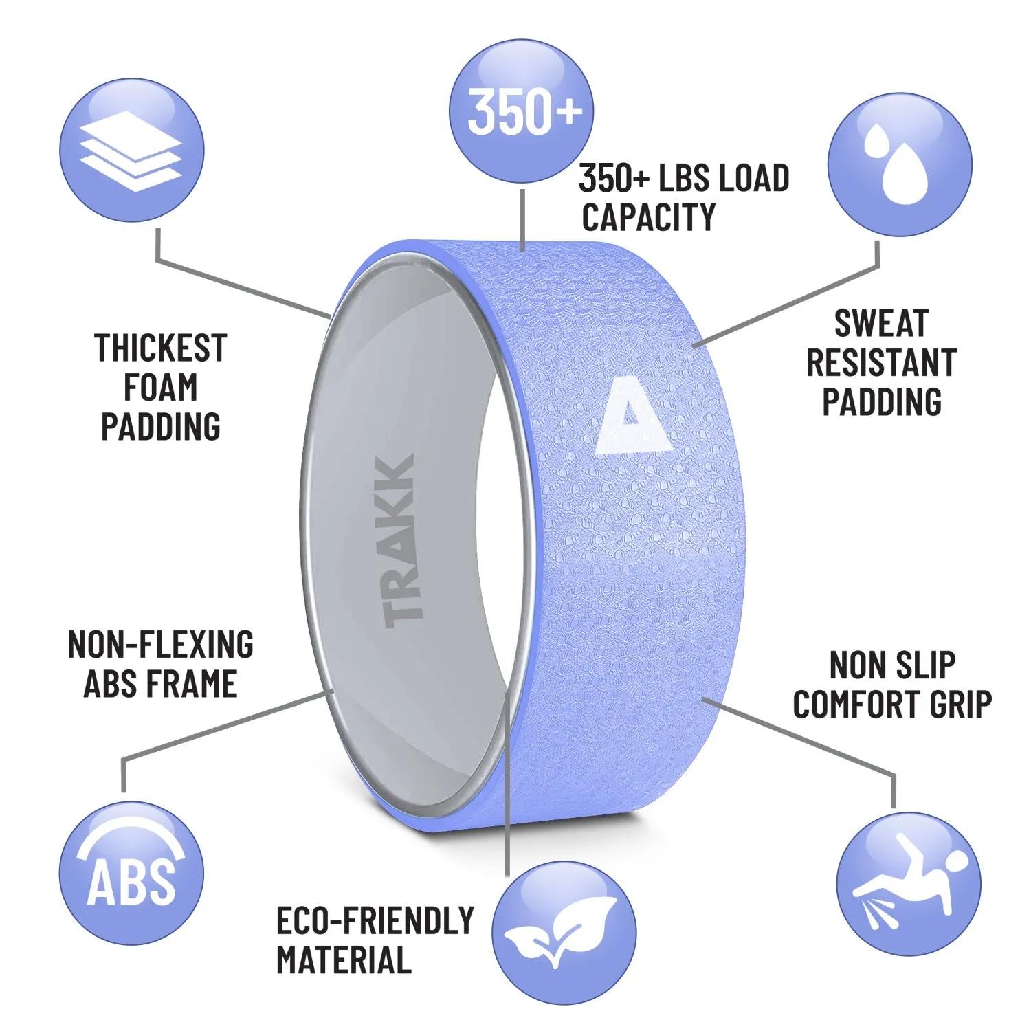 TRAKK Sport Back Circle. 3 in 1 12 Inch, 10 Inch, 6 Inch Yoga Wheel Set to Relieve Back Pain and Myofascial Release. Perfect for Stretching, Improving Flexibility & Mobility