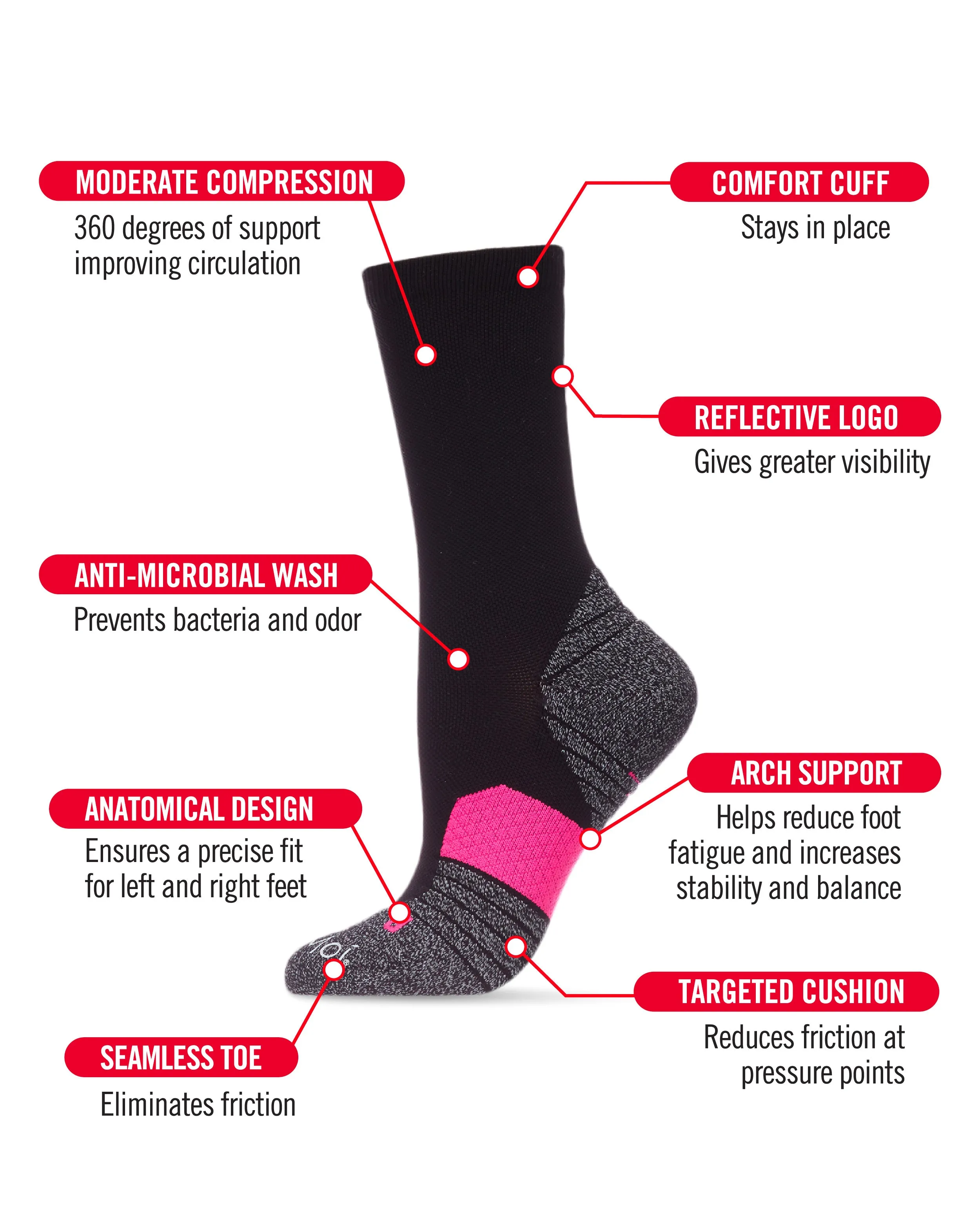Women's Marled Block Performance 4-Way Crew Nylon Moderate Compression Socks